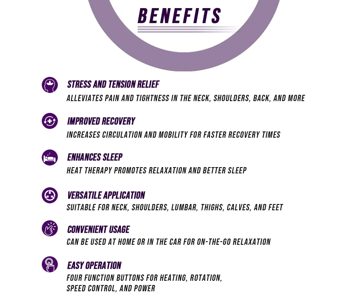 Masajeador de Cuello y Hombros con Calor